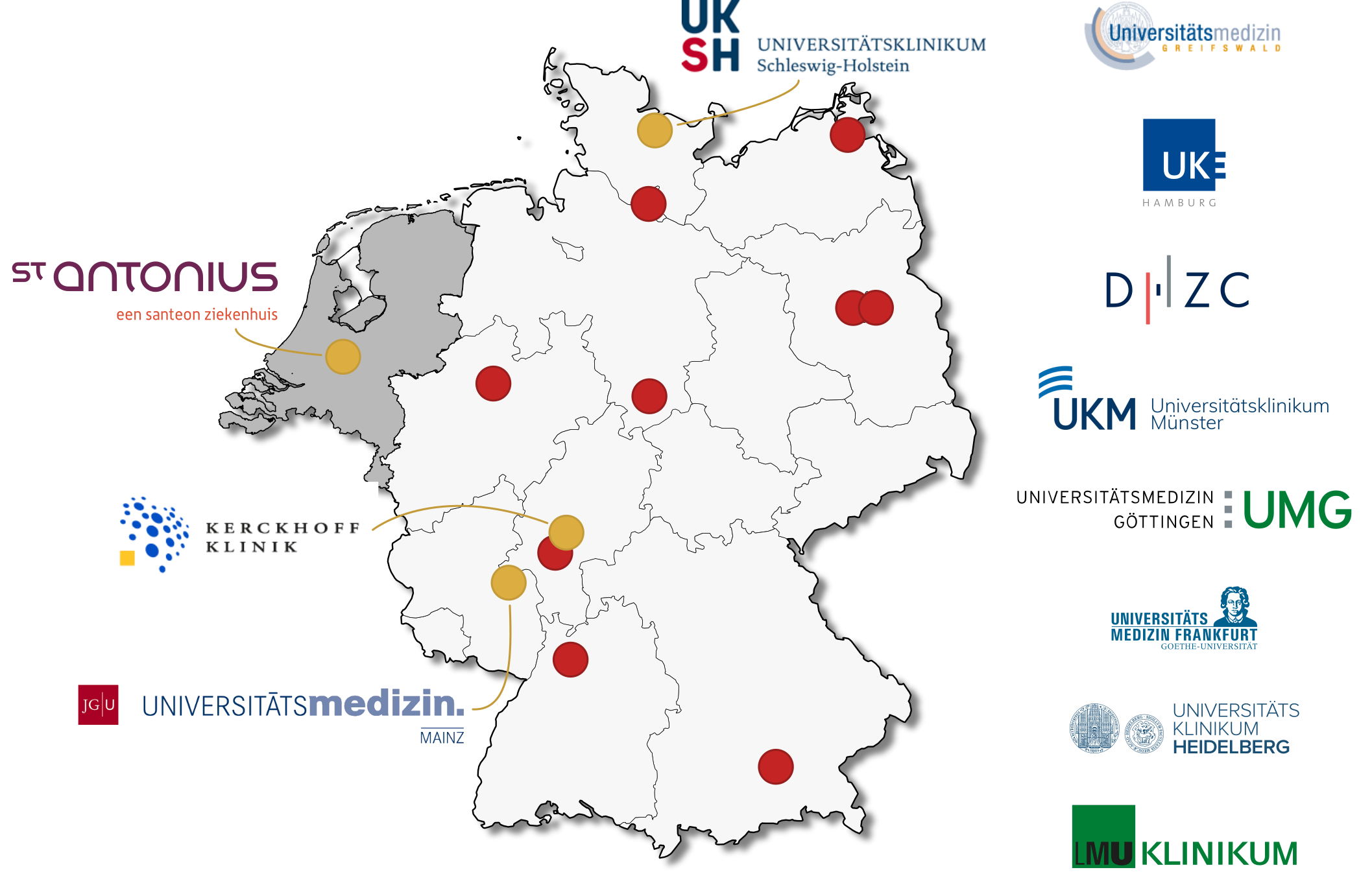 Partner Institutions Map
